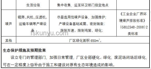 如何应对上级审批对项目生存的影响